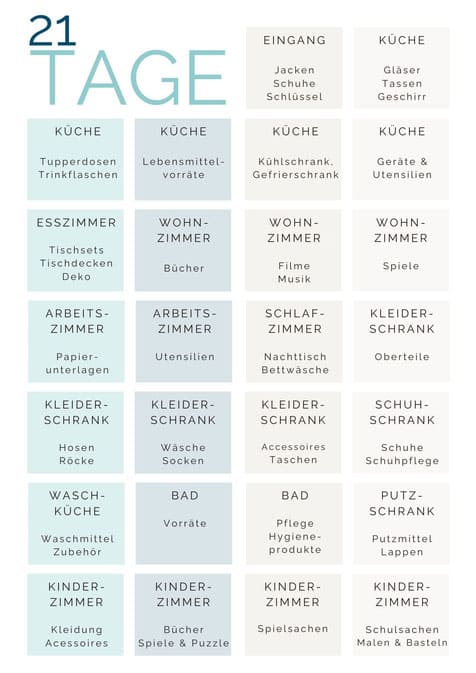 21-Tage-Ordnungschallenge für mehr Ordnung in deinem Zuhause