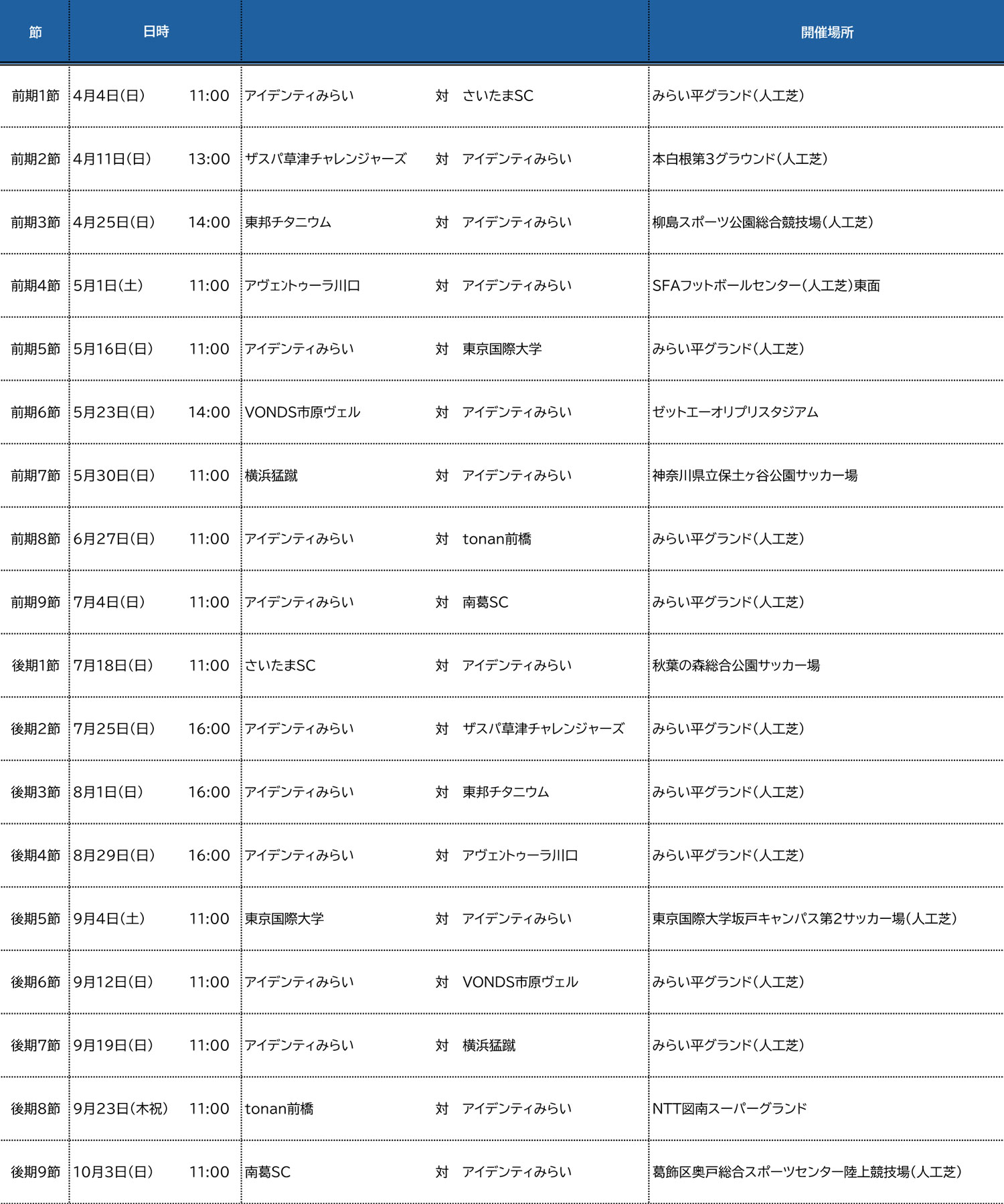 トップスケジュール オフィシャルサイト トップスケジュール オフィシャルサイト