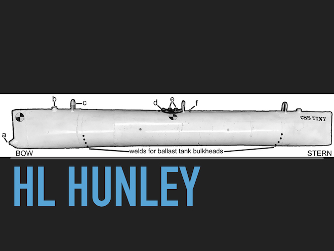Hunley-civil-war-submarine-sinking