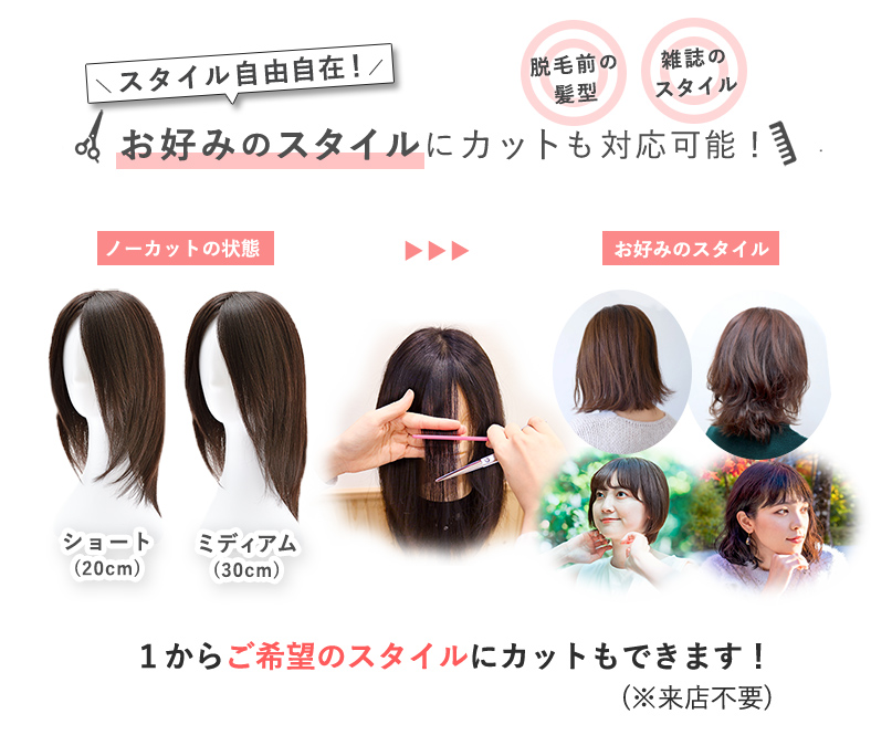 お値下げ中 オカセン カットヴィッグ ×5 巻き込ま お値下げ中 オカセン カットヴィッグ ×5 巻き込ま