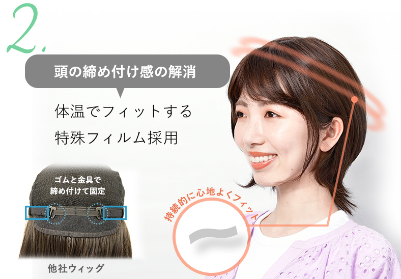 お渡し時のウィッグとアウトフィットつき お渡し時のウィッグとアウトフィットつき