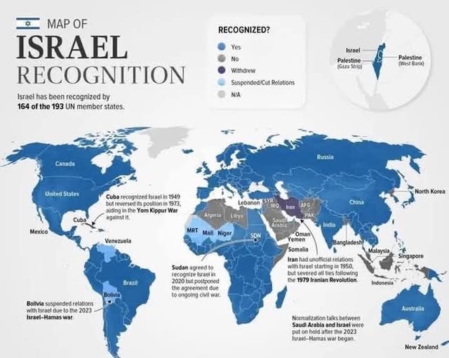 Warum Israel zum beliebtesten Sündenbock der Welt geworden ist