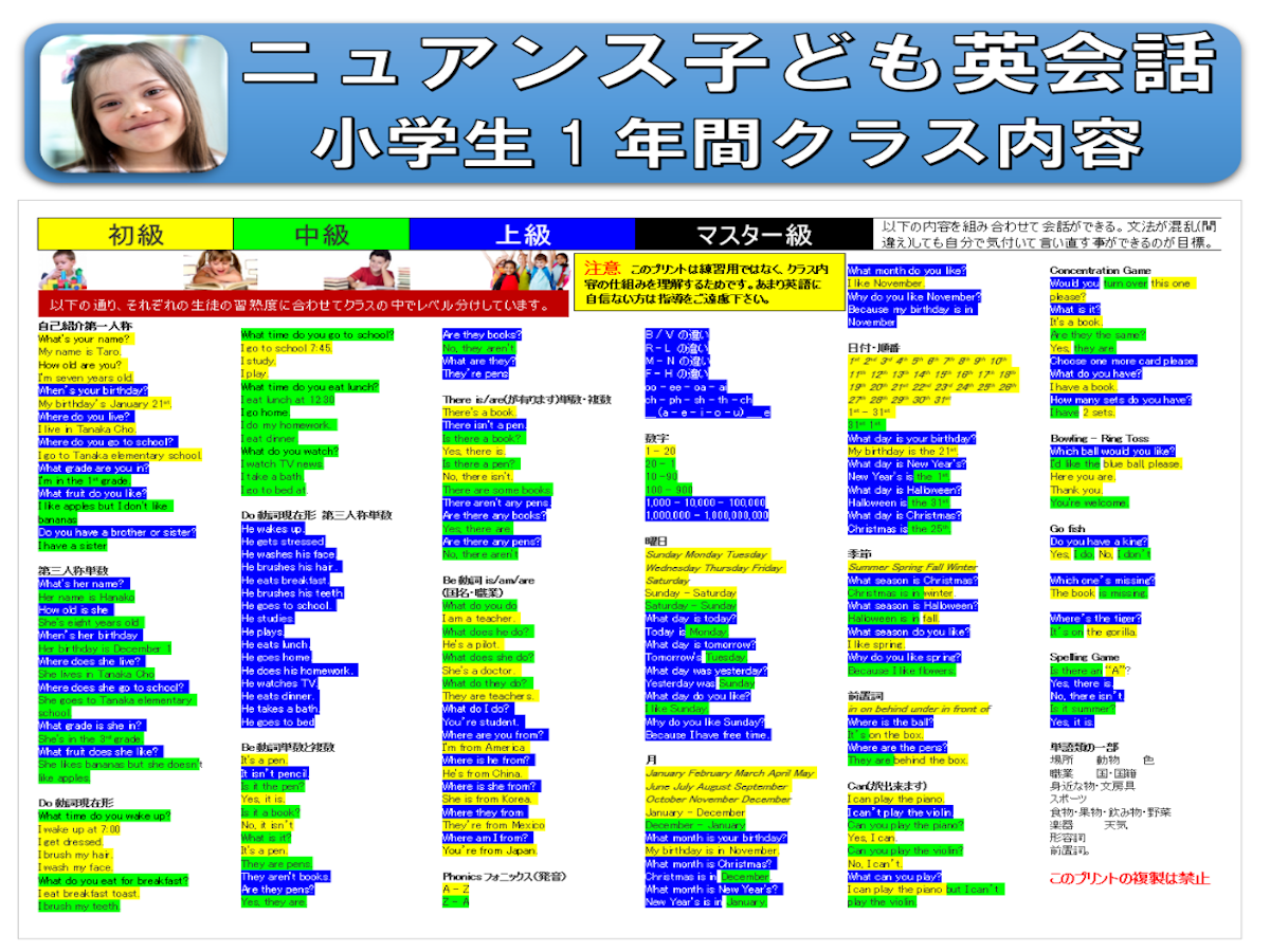 ニニュアンス子ども英会話幼児クラス1年間内容