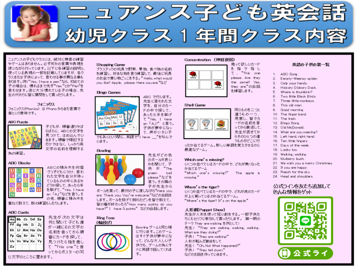 ニニュアンス子ども英会話幼児クラス1年間内容　②
