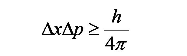 不確定性原理式
