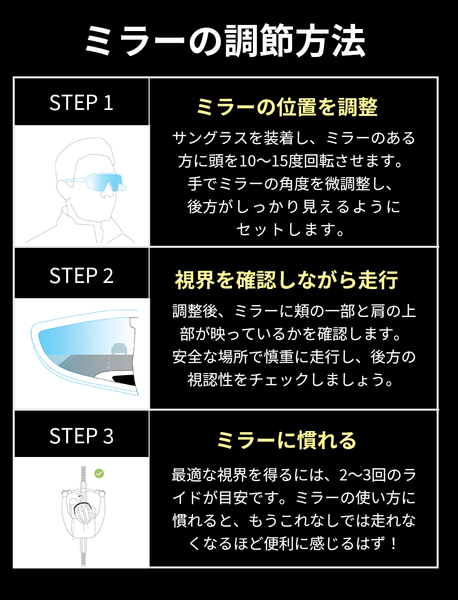 Trieye 使い方 調整方法 ミラー付きサングラス
