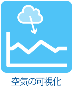 空気の可視化