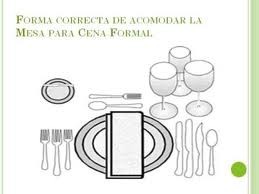 Cursos de Protocolo Y Etiqueta