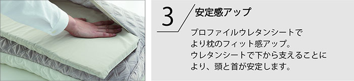 3.プロファイルのウレタンシートでより枕のフィット感アップ　ウレタンシートで下から支えられることで頭と首が安定します