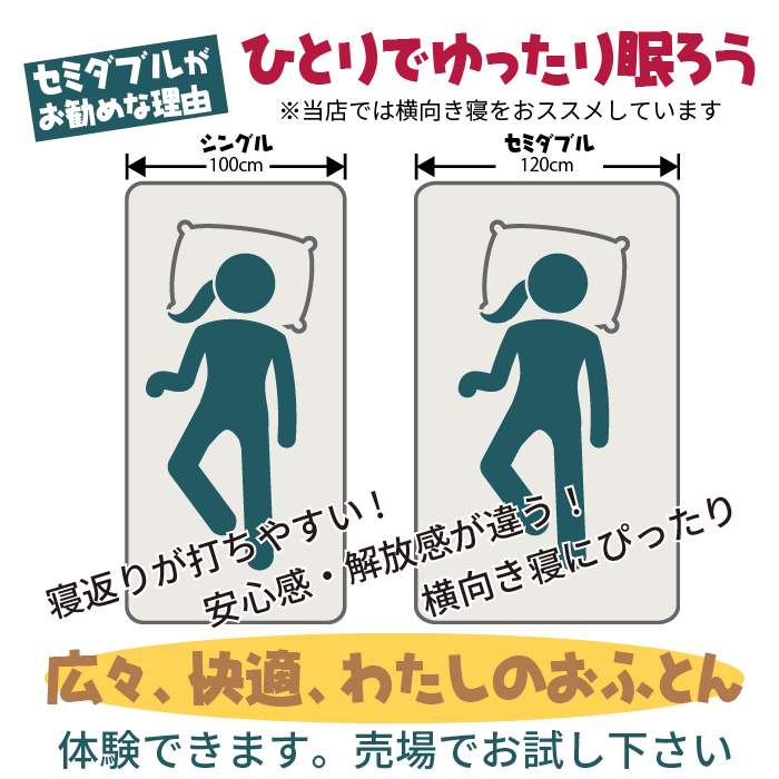 セミダブルがお勧めな理由　一人でゆったり眠ろう※当店では横向き寝をおススメしています。寝返りが打ちやすい！安心感・解放感が違う！横向き寝にぴったり　広々快適わたしのおふとん　体験できます　売場でお試しください