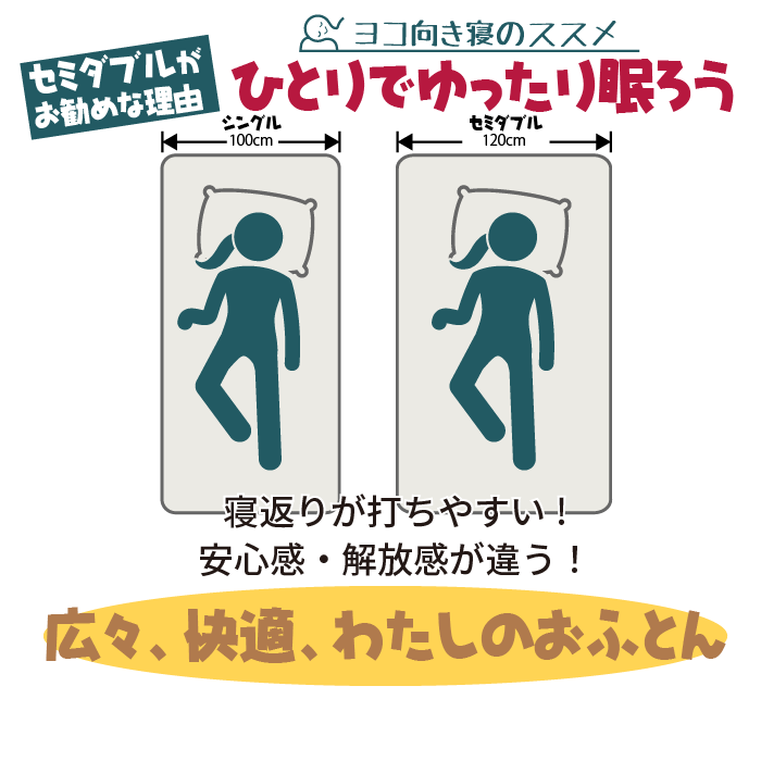 セミダブルがお勧めな理由　一人でゆったり眠ろう※当店では横向き寝をおススメしています。寝返りが打ちやすい！安心感・解放感が違う！横向き寝にぴったり　広々快適わたしのおふとん　体験できます　売場でお試しください