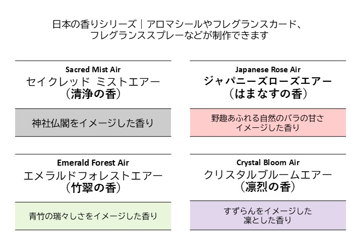 日本をイメージした香り原料ができあがりました！