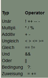 Zum Vergrößern klick mal!