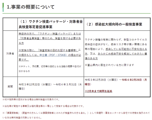 富山県PCR検査無料事業