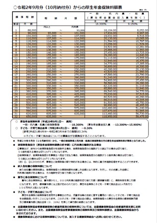 厚生年金保険料　令和２年９月