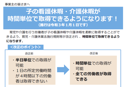 子の看護休暇、介護休暇を時間単位で取得できます