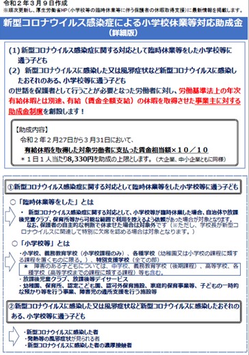 新型コロナウイルス感染症による小学校休業等対応助成金