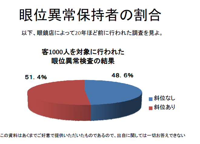 お店に業界の報復が怖いから店名を出すなといわれた時はショックでした。