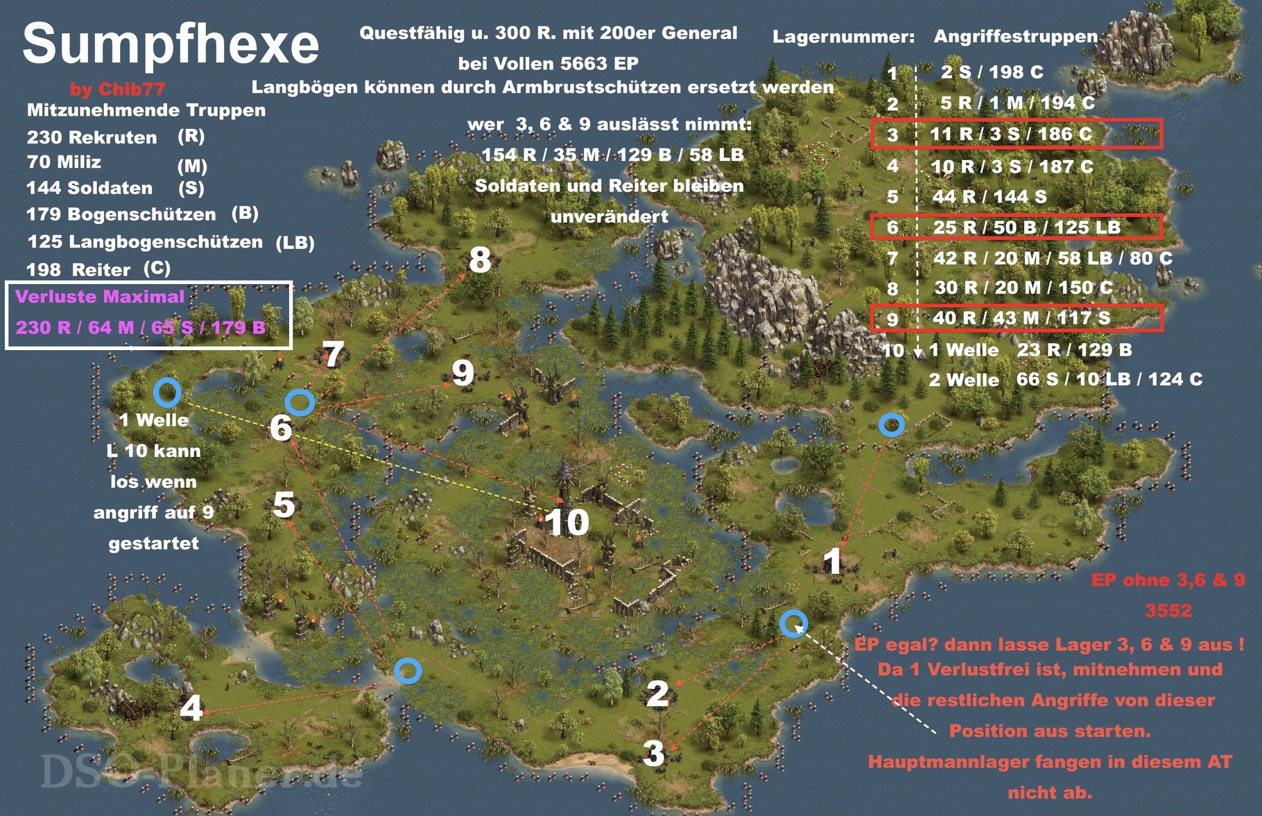 ABENTEUER TAKTIK-Karten Für 200 General - Erblicker of light