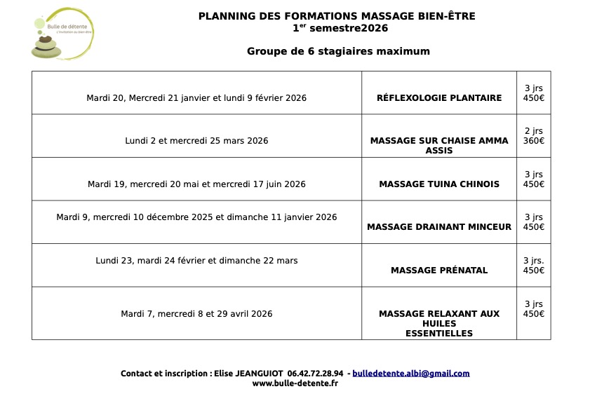 Planning de formations massage bien-être 2025/2026 elise jeanguiot a tours