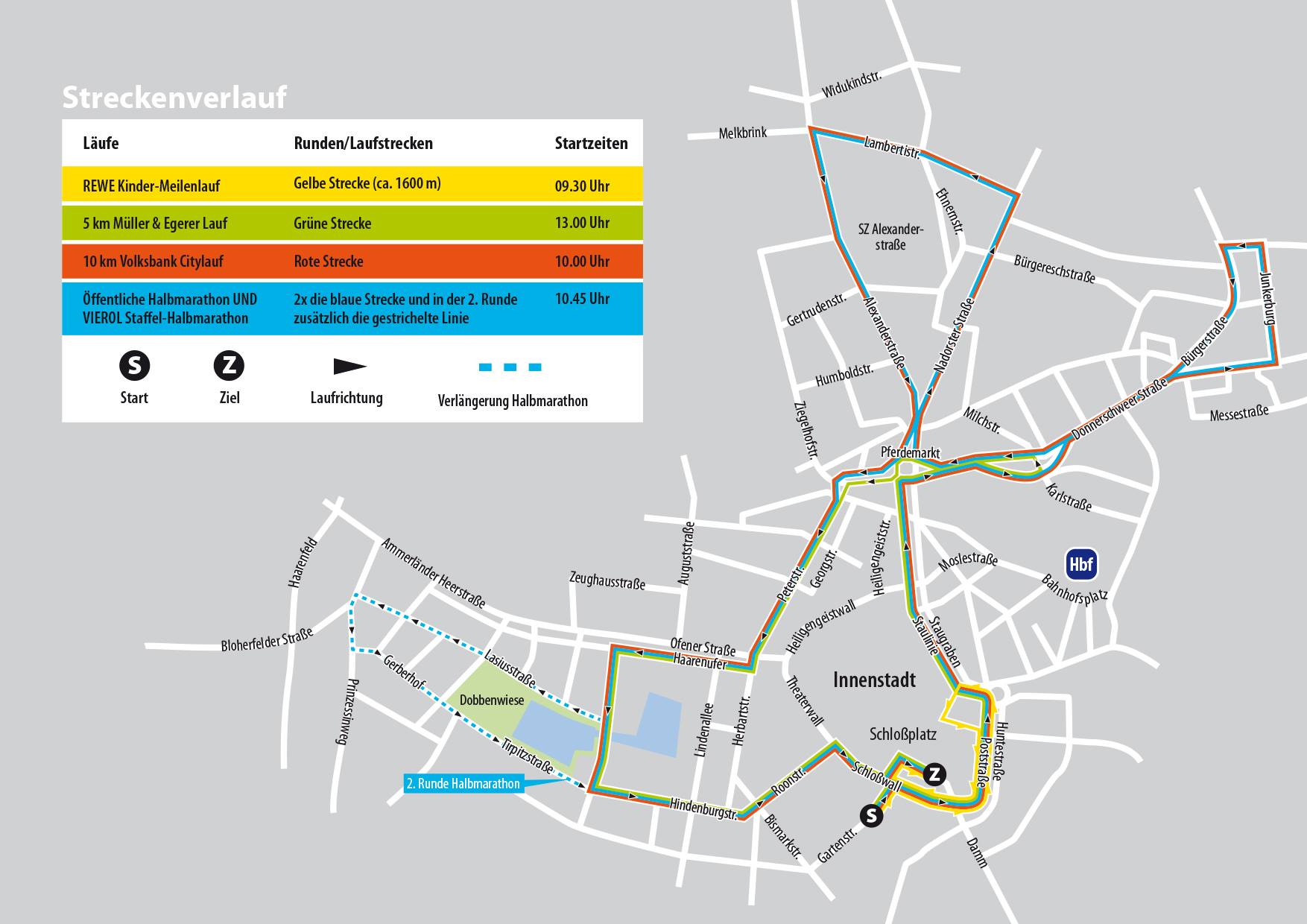 Oldenburg Marathon mit neuer Streckenführung Bernd Teuber