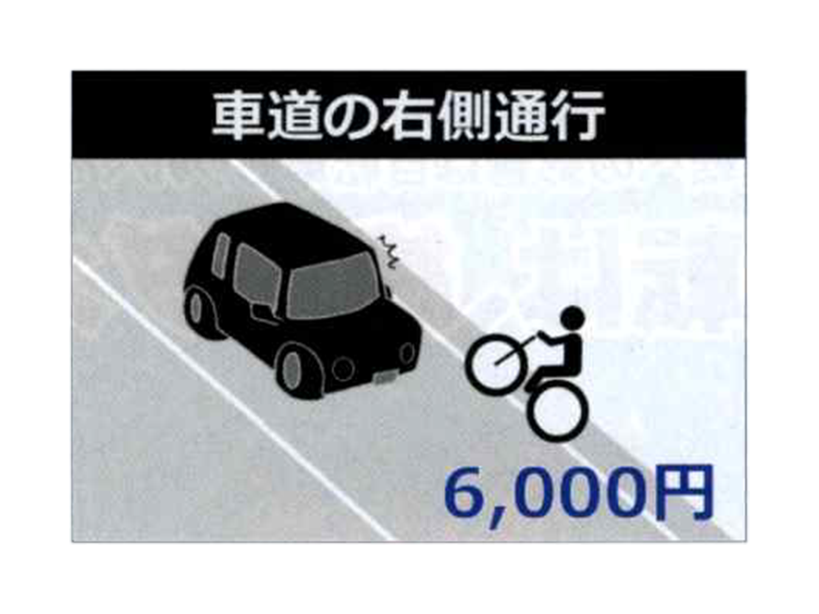 車道の右側通行