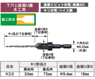 当日発送可能】下穴と座掘り用錐 | ダンドリビス 木工用ビスの 当日発送可能】下穴と座掘り用錐 | ダンドリビス 木工用ビスの