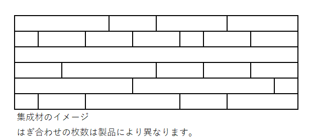 木材の集成　集成材とは。　集成材のイメージ