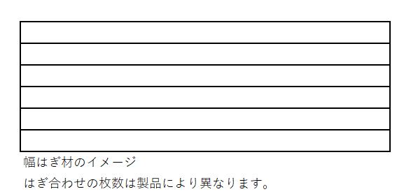 木材の集成　幅はぎとは。　幅はぎ材のイメージ