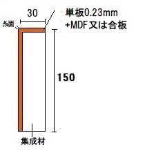 材木屋オンラインショップ　玄関框　付框の断面図