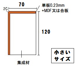 材木屋オンラインショップ　玄関框　上框の断面図