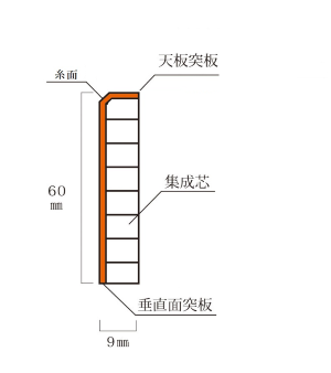 材木屋オンラインショップ 内装用部材 巾木の断面図