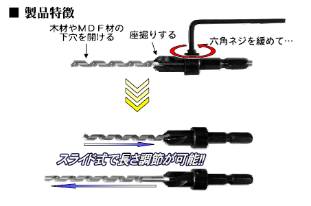 下穴と座堀用錐 製品の特徴　木材やMDF材の下穴を開ける　座堀する　スライド式で長さの調節が可能