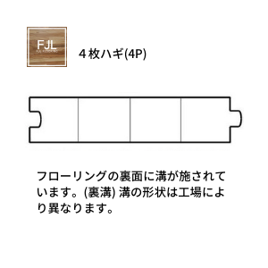 形状についてFJLフローリング断面図