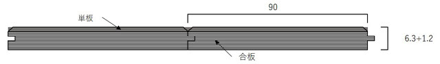 オーク 複合 羽目板