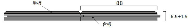 レッドシダー羽目板