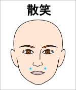 散笑（さんしょう）