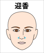 迎香（げいこう）