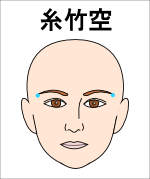 糸竹空（しちくくう）