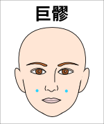巨梁（こりょう）