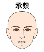 承漿 （しょうしょう）