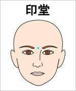 印堂（いんどう）