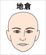 地倉（ちそう）