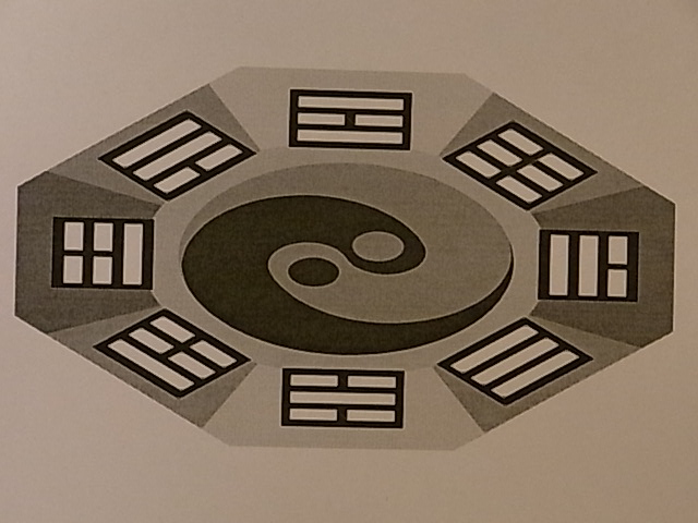 Symbol: Bagua mit Yang / Yin