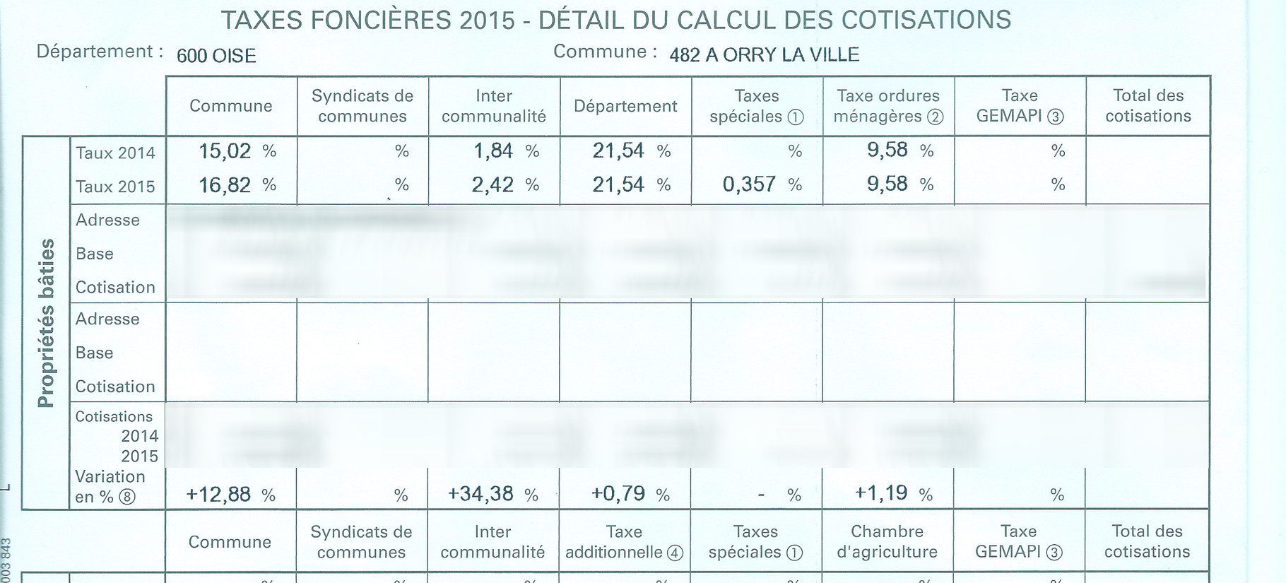 Taxe foncière  La Vie d'Orry