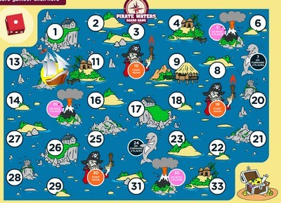 VOCABULARY. Pirate waters. 