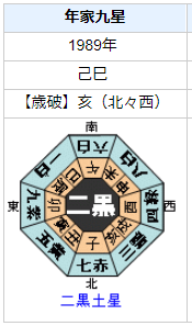 勝海舟の性格・運気・運勢とは？