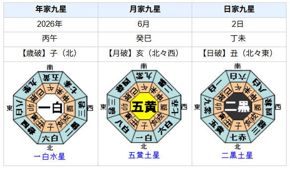【死去】ガッツ石松さんの性格・運気・運勢は？