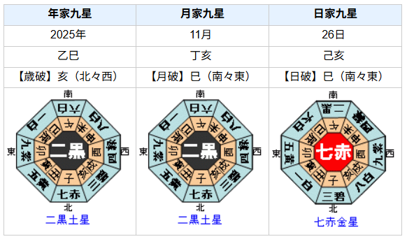 国分太一さんの性格・運気・運勢とは？