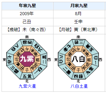 中国発新型コロナウイルスで世界同時不況!？リーマンショックと比べてみると